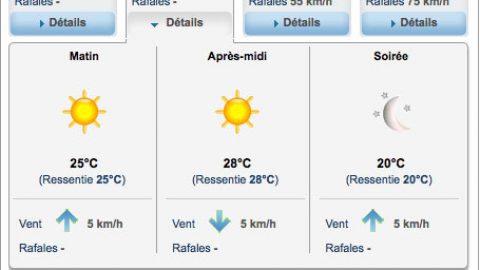 Canicule