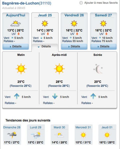 Canicule